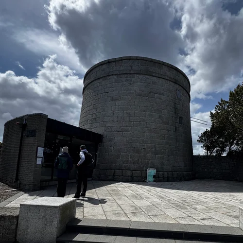 James Joyce Tower